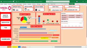 Banao Amos Roy_VistaBank_Dashboard_2026